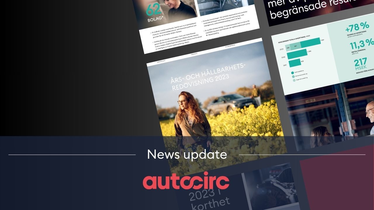 Autocirc | Autocirc presents the Annual & Sustainability Report for 2023
