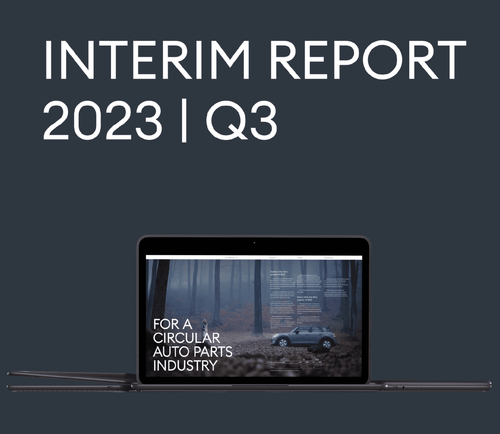 Autocirc presents the Interim Financial Report July-September 2023